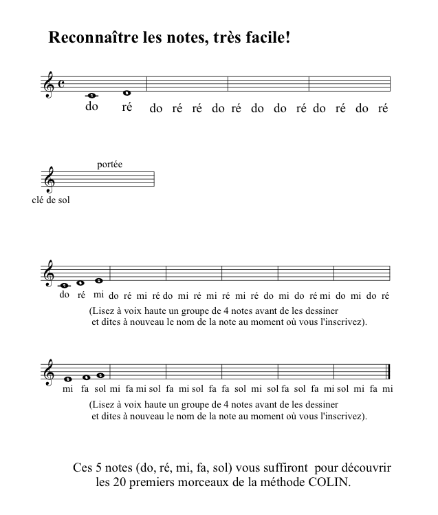test piano gratuit 3